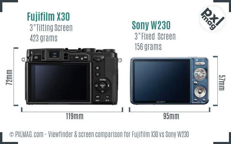 Fujifilm X30 vs Sony W230 Screen and Viewfinder comparison