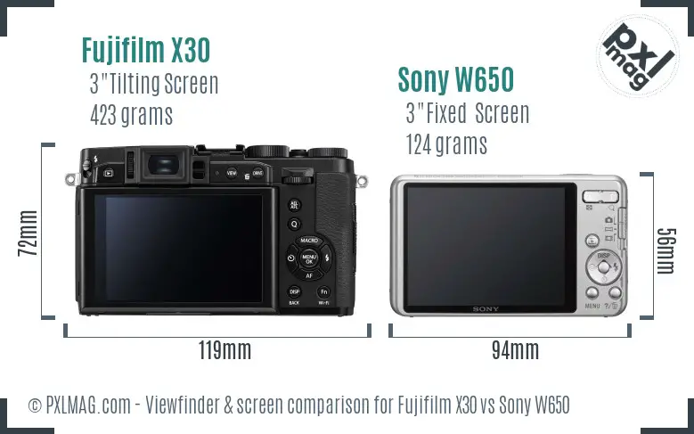 Fujifilm X30 vs Sony W650 Screen and Viewfinder comparison