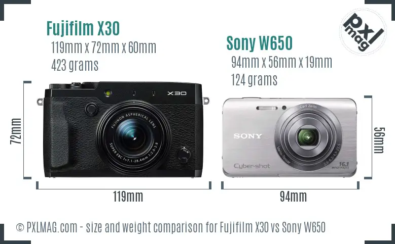 Fujifilm X30 vs Sony W650 size comparison