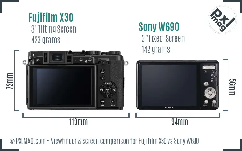 Fujifilm X30 vs Sony W690 Screen and Viewfinder comparison