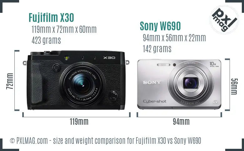 Fujifilm X30 vs Sony W690 size comparison