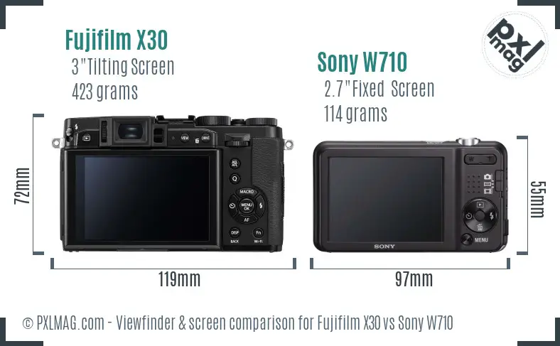 Fujifilm X30 vs Sony W710 Screen and Viewfinder comparison