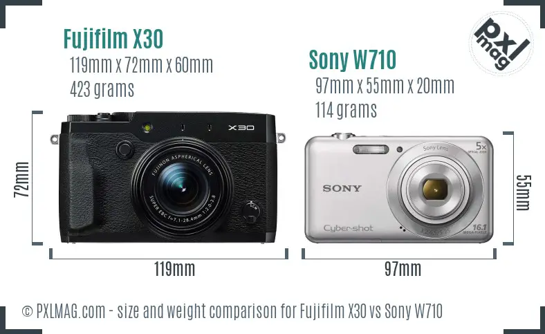 Fujifilm X30 vs Sony W710 size comparison