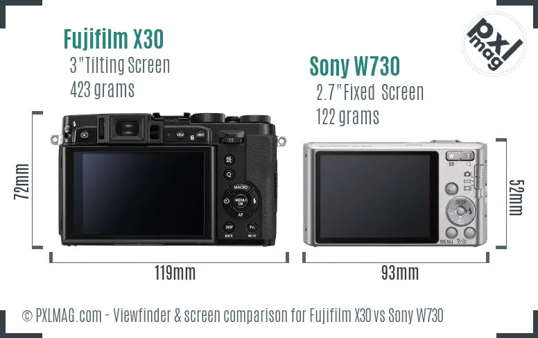 Fujifilm X30 vs Sony W730 Screen and Viewfinder comparison