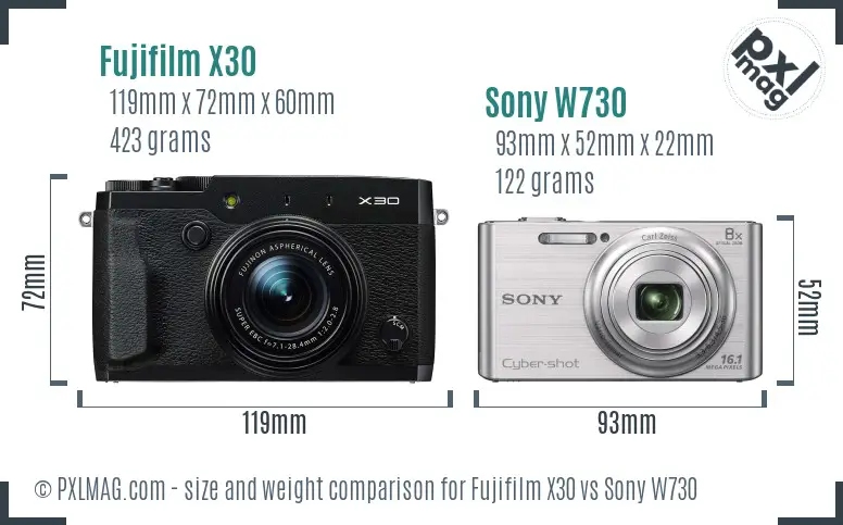 Fujifilm X30 vs Sony W730 size comparison