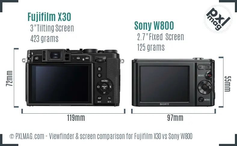 Fujifilm X30 vs Sony W800 Screen and Viewfinder comparison