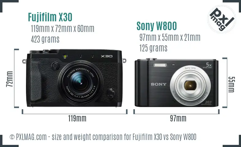 Fujifilm X30 vs Sony W800 size comparison