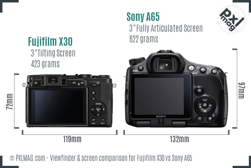 Fujifilm X30 vs Sony A65 Screen and Viewfinder comparison