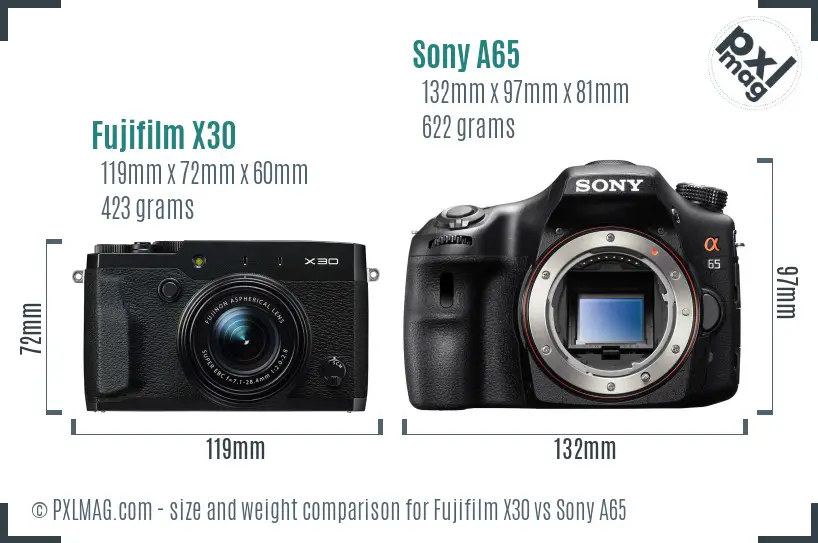 Fujifilm X30 vs Sony A65 size comparison