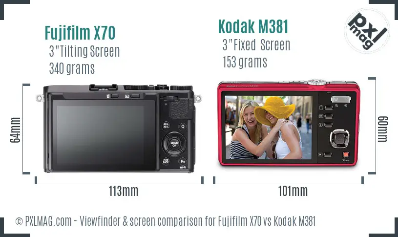 Fujifilm X70 vs Kodak M381 Screen and Viewfinder comparison