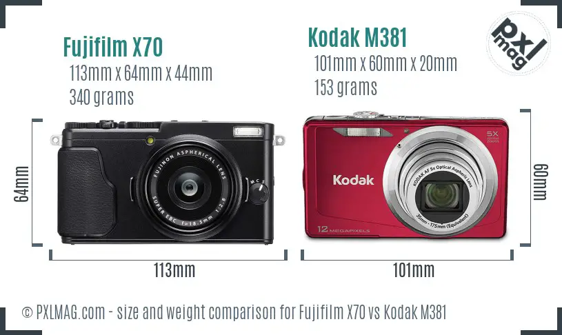 Fujifilm X70 vs Kodak M381 size comparison