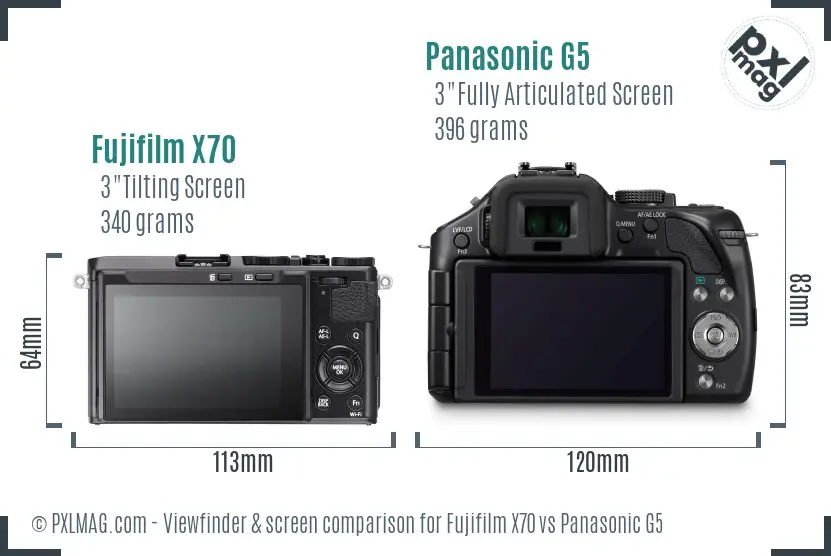 Fujifilm X70 vs Panasonic G5 Screen and Viewfinder comparison