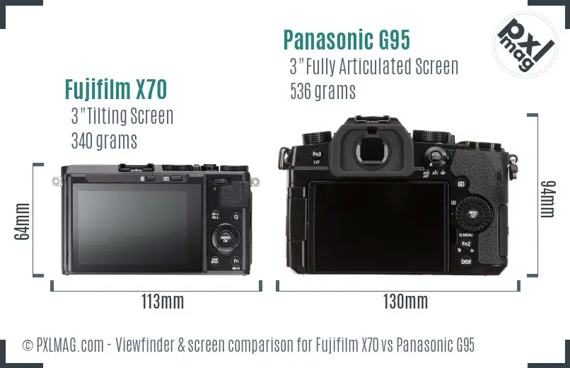 Fujifilm X70 vs Panasonic G95 Screen and Viewfinder comparison