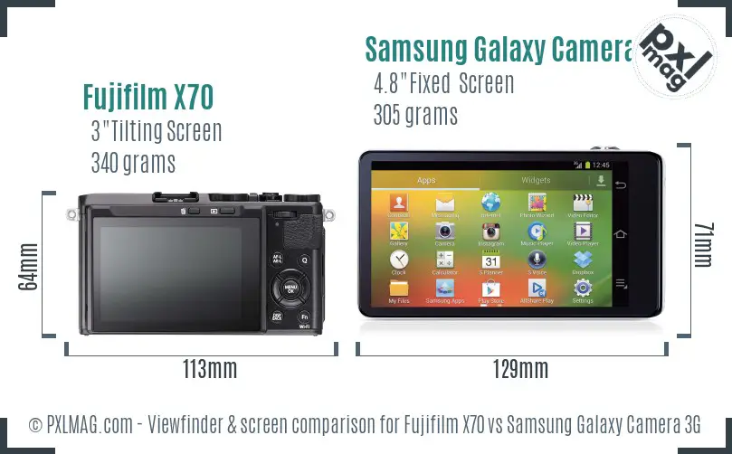 Fujifilm X70 vs Samsung Galaxy Camera 3G Screen and Viewfinder comparison