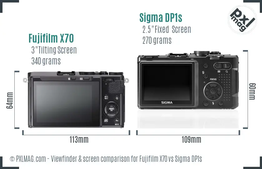 Fujifilm X70 vs Sigma DP1s Screen and Viewfinder comparison