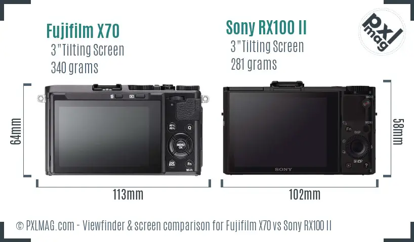 Fujifilm X70 vs Sony RX100 II Screen and Viewfinder comparison