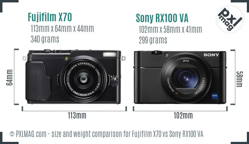 Fujifilm X70 vs Sony RX100 VA size comparison