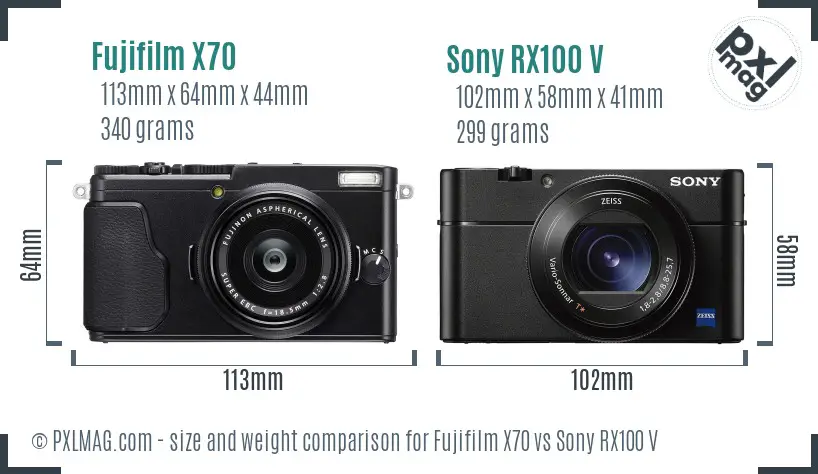 Fujifilm X70 vs Sony RX100 V size comparison