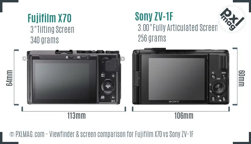 Fujifilm X70 vs Sony ZV-1F Screen and Viewfinder comparison