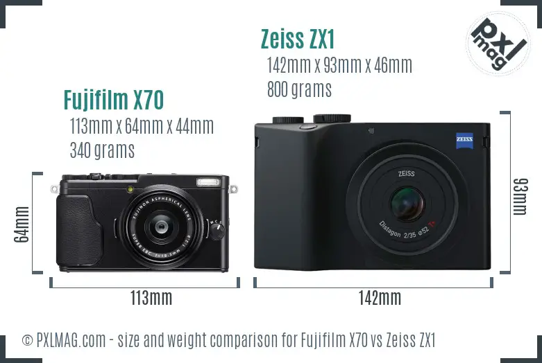 Fujifilm X70 vs Zeiss ZX1 size comparison