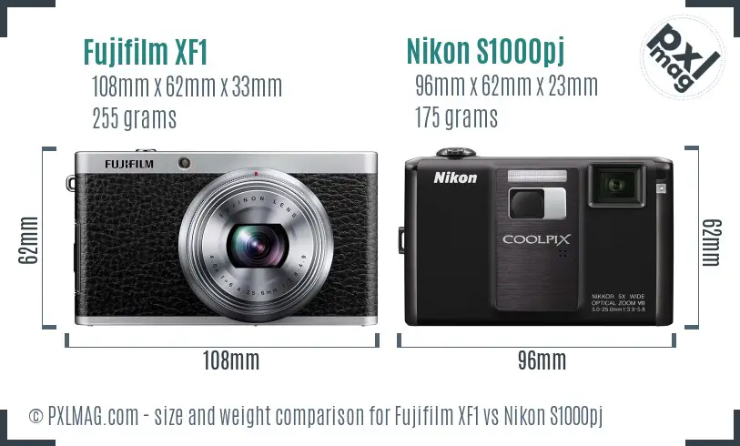 Fujifilm XF1 vs Nikon S1000pj size comparison