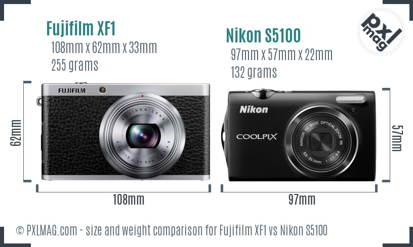 Fujifilm XF1 vs Nikon S5100 size comparison
