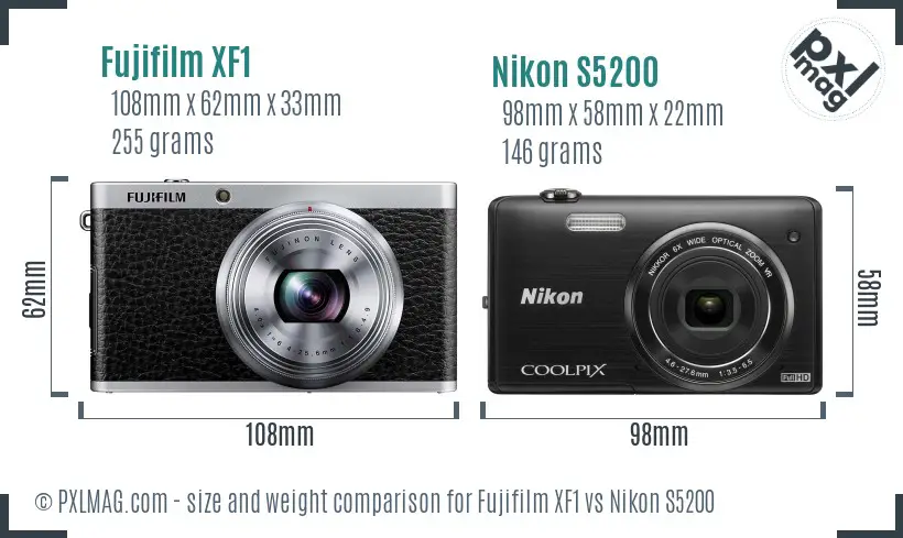 Fujifilm XF1 vs Nikon S5200 size comparison