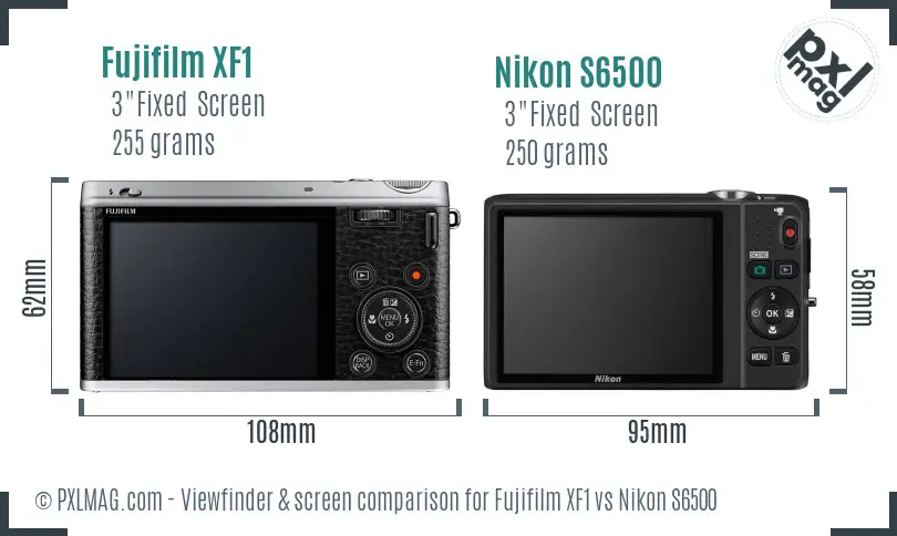 Fujifilm XF1 vs Nikon S6500 Screen and Viewfinder comparison