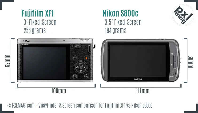 LCD screen and interface comparison