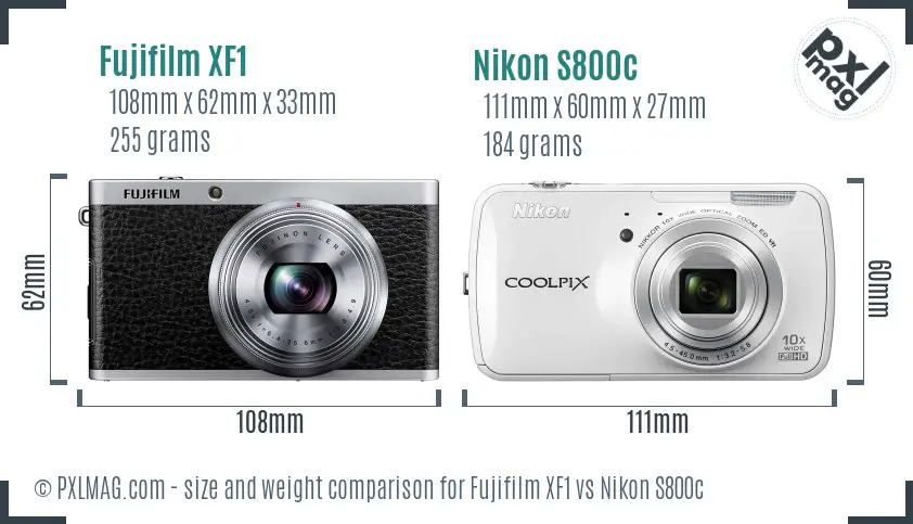 Size and ergonomics comparison