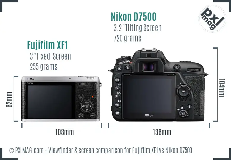 Fujifilm XF1 vs Nikon D7500 Screen and Viewfinder comparison
