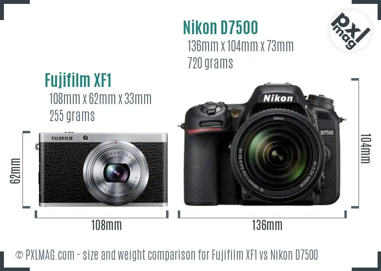 Fujifilm XF1 vs Nikon D7500 size comparison