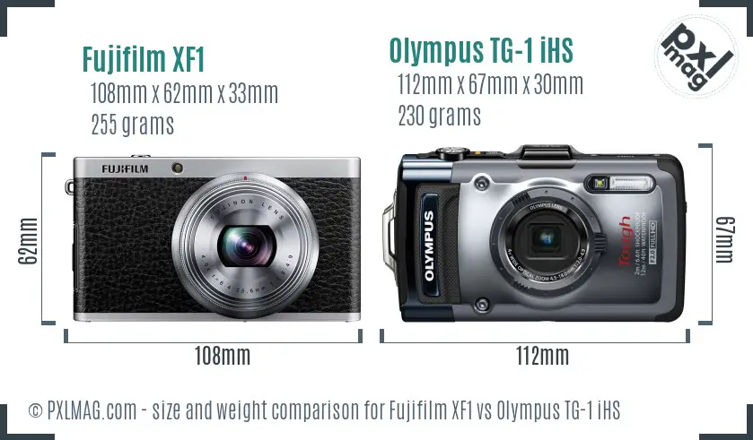 Fujifilm XF1 vs Olympus TG-1 iHS size comparison