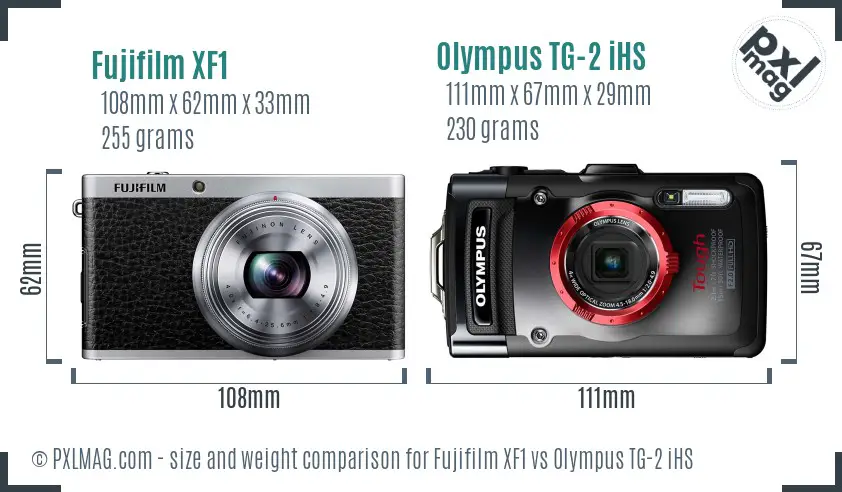 Fujifilm XF1 vs Olympus TG-2 iHS size comparison