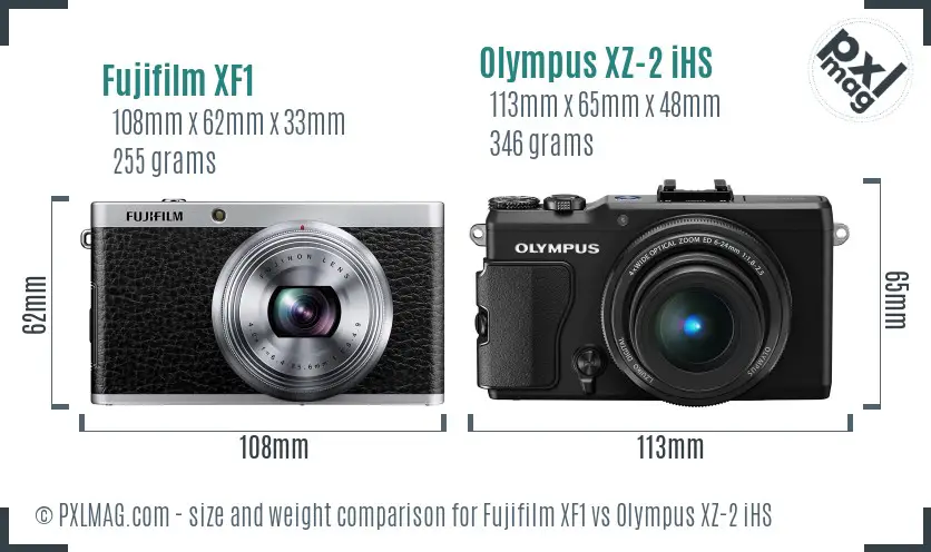 Fujifilm XF1 vs Olympus XZ-2 iHS size comparison
