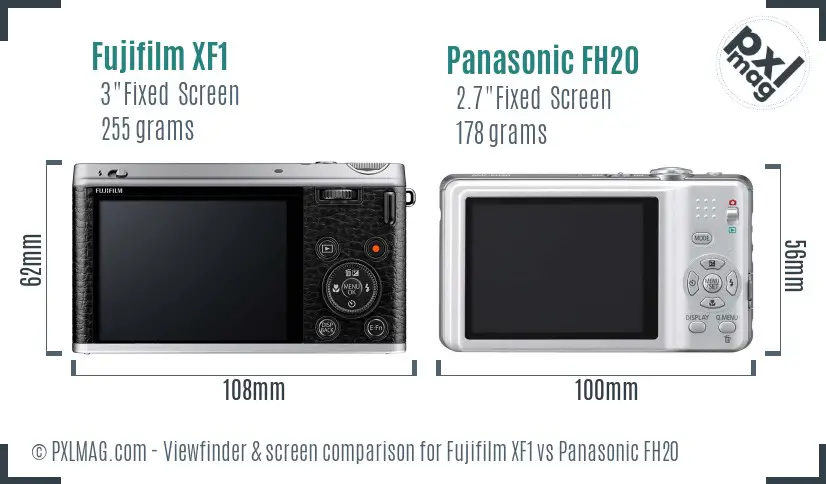 Fujifilm XF1 vs Panasonic FH20 Screen and Viewfinder comparison