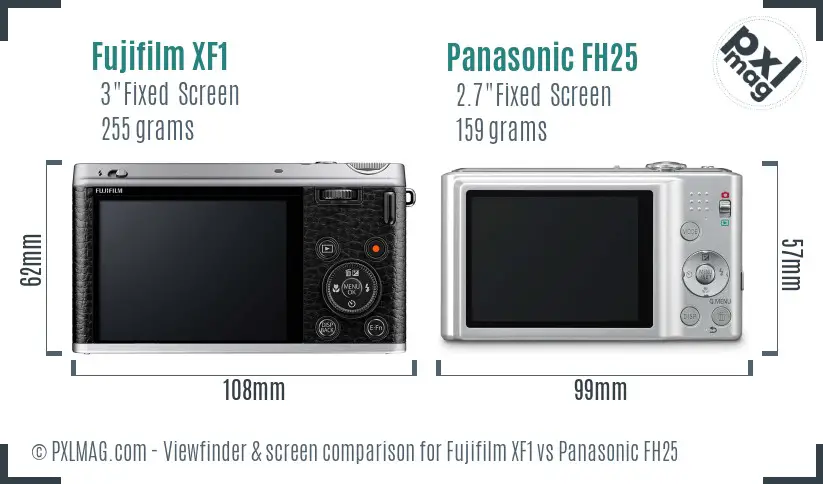 Fujifilm XF1 vs Panasonic FH25 Screen and Viewfinder comparison