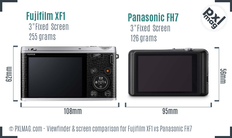 Fujifilm XF1 vs Panasonic FH7 Screen and Viewfinder comparison