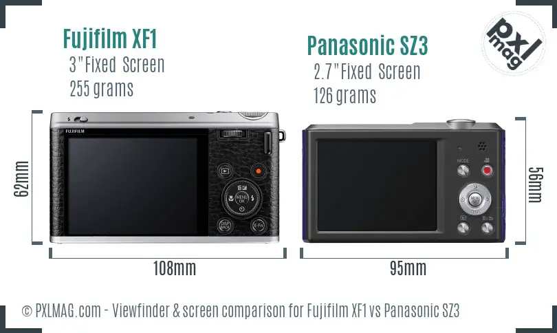Fujifilm XF1 vs Panasonic SZ3 Screen and Viewfinder comparison