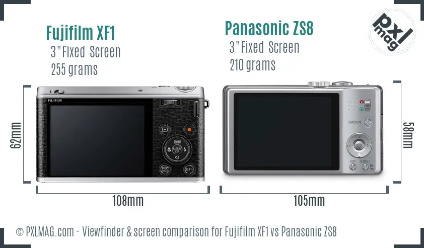 Fujifilm XF1 vs Panasonic ZS8 Screen and Viewfinder comparison