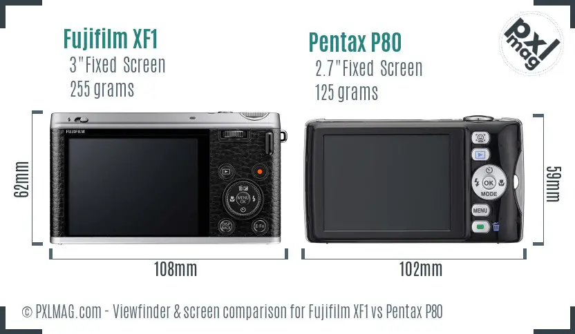 Fujifilm XF1 vs Pentax P80 Screen and Viewfinder comparison