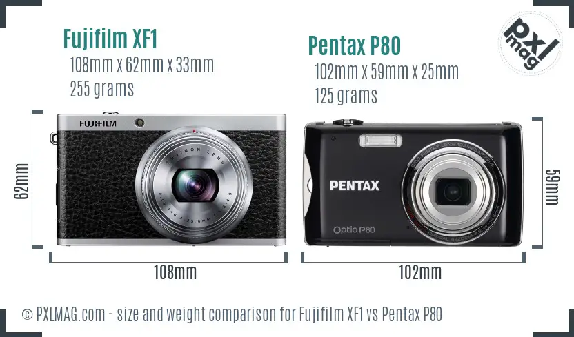 Fujifilm XF1 vs Pentax P80 size comparison Fujifilm XF1 vs Pentax P80 size comparison