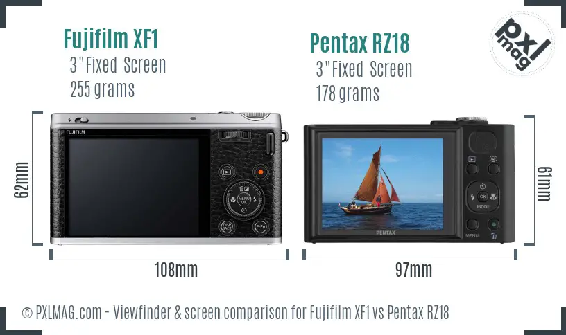 Fujifilm XF1 vs Pentax RZ18 Screen and Viewfinder comparison