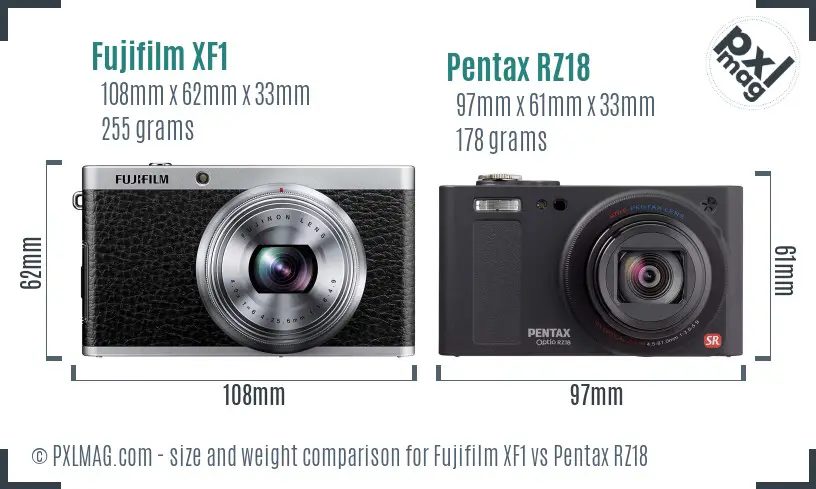 Fujifilm XF1 vs Pentax RZ18 size comparison