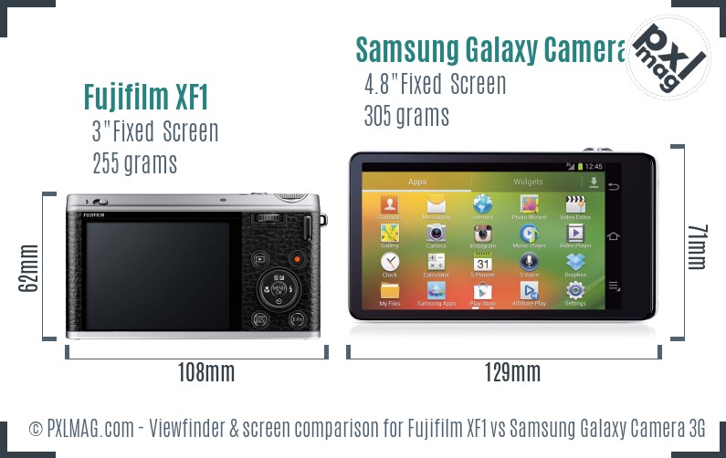 Fujifilm XF1 vs Samsung Galaxy Camera 3G Screen and Viewfinder comparison