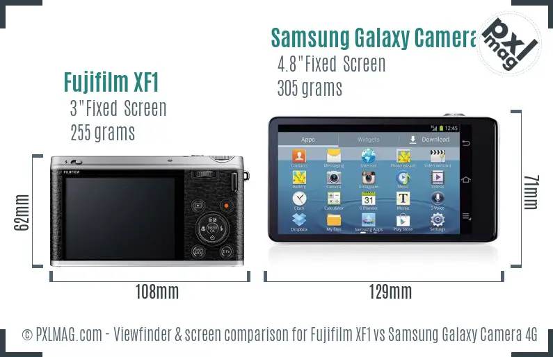 Fujifilm XF1 vs Samsung Galaxy Camera 4G Screen and Viewfinder comparison