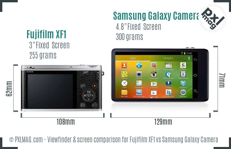 Fujifilm XF1 vs Samsung Galaxy Camera Screen and Viewfinder comparison
