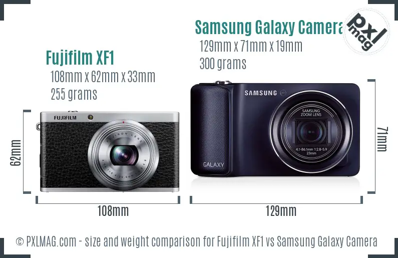 Fujifilm XF1 vs Samsung Galaxy Camera size comparison