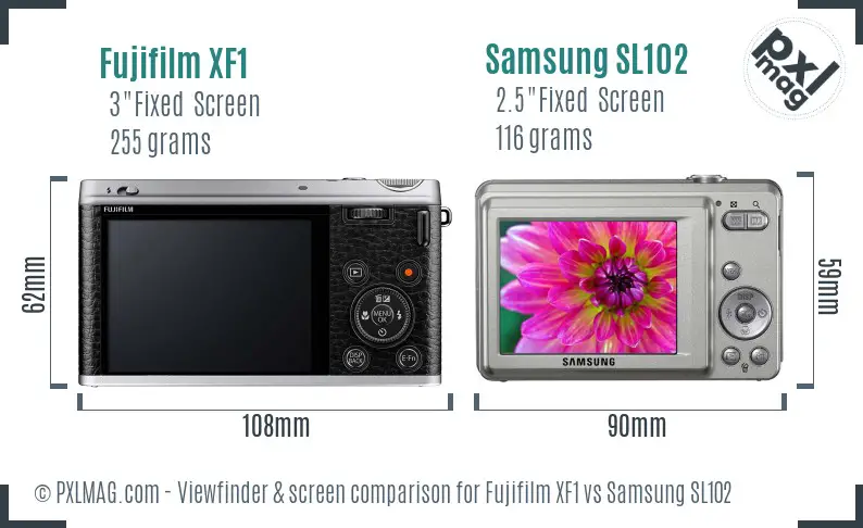 Fujifilm XF1 vs Samsung SL102 Screen and Viewfinder comparison