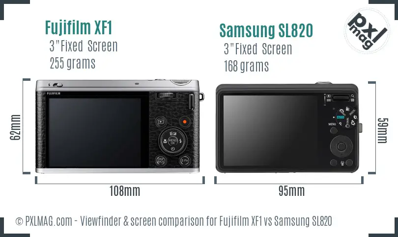 Fujifilm XF1 vs Samsung SL820 Screen and Viewfinder comparison